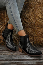 Load image into Gallery viewer, Retro Chunky Heel Ankle Boots
